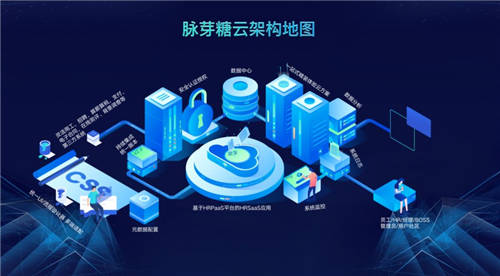 博尔捷数字科技产品发布会圆满收官 以数字技术服务赋能未来